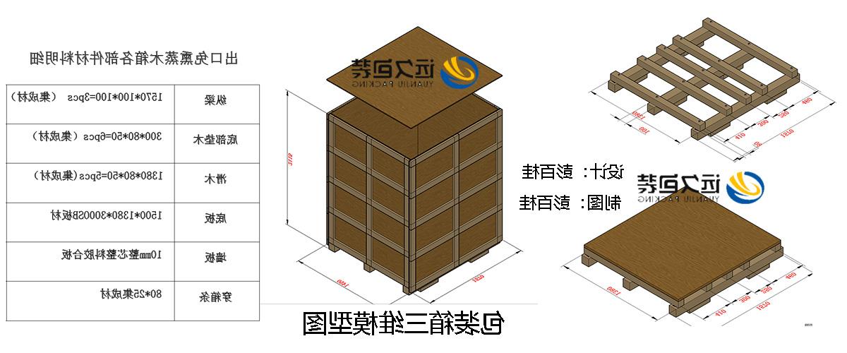 <a href='http://31n7.zzx007.com'>买球平台</a>的设计需要考虑流通环境和经济性